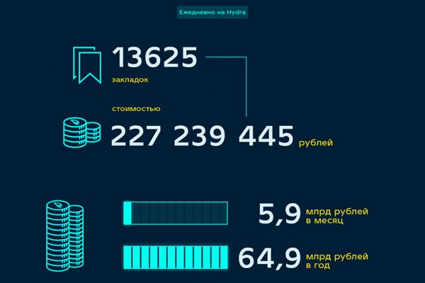 Кракен зеркало тор