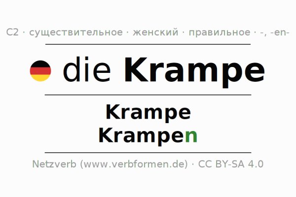 Как выйти на кракен