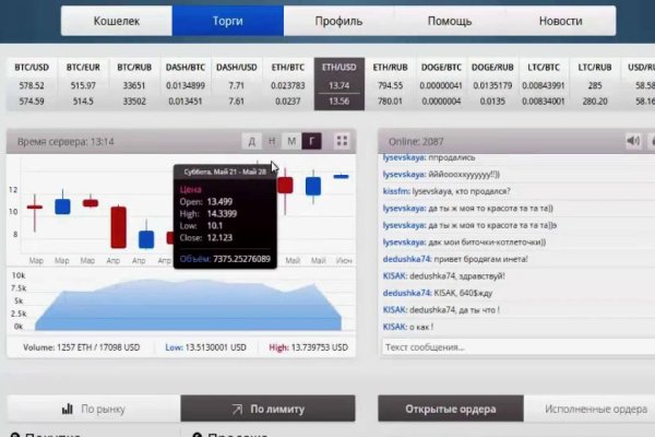 Кракен сайт магазин kraken clear com