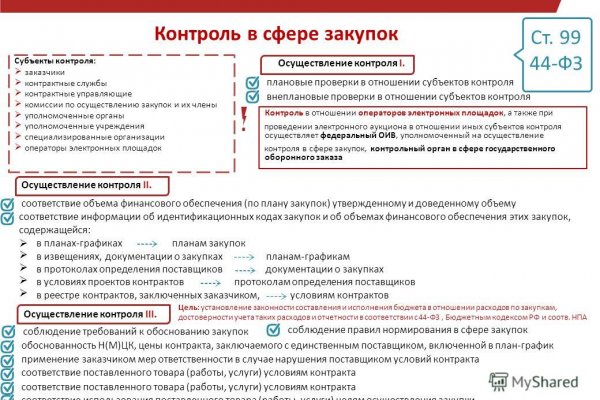 Кракен это современный даркнет