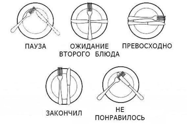 Кракен настоящий сайт
