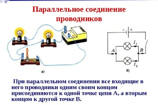 Кракен рабочее на сегодня сайт